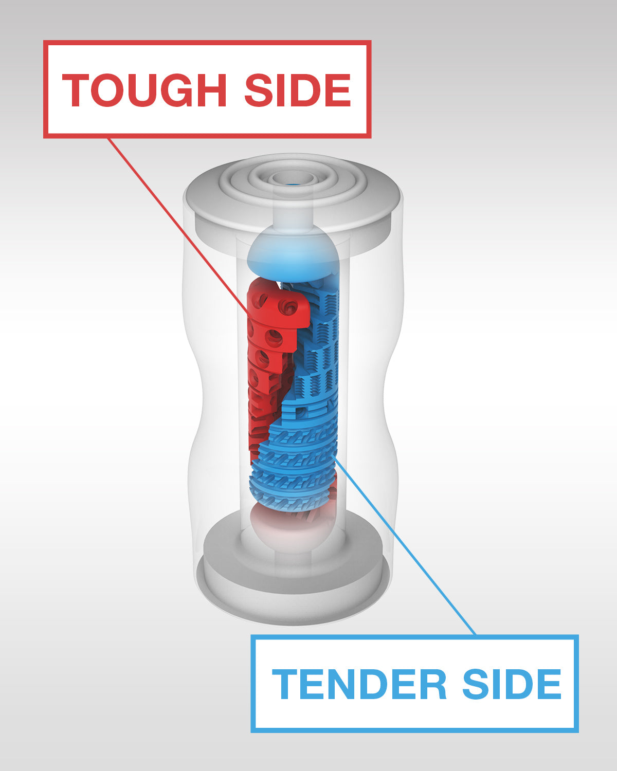 The two sides of the DUAL SENSATIONS CUP