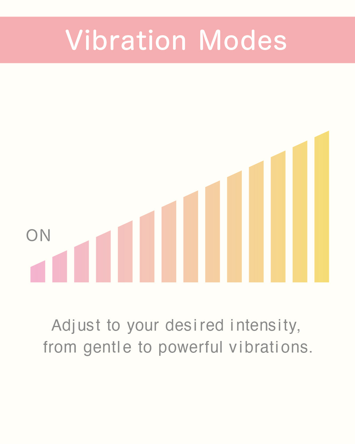 iroha koharu vibration power chart