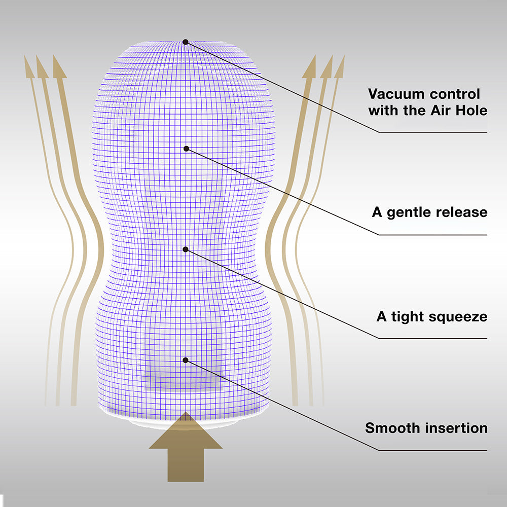 PREMIUM TENGA ORIGINAL VACUUM CUP Gentle