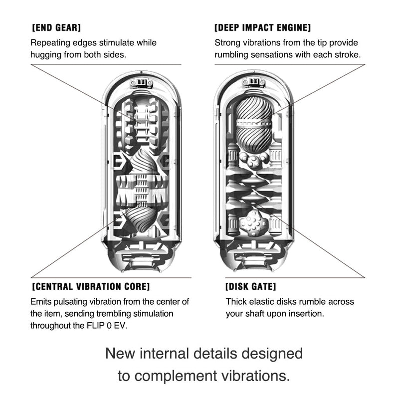 FLIP ZERO EV (Electronic Vibration)