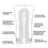 U.S. Soft Tube CUP