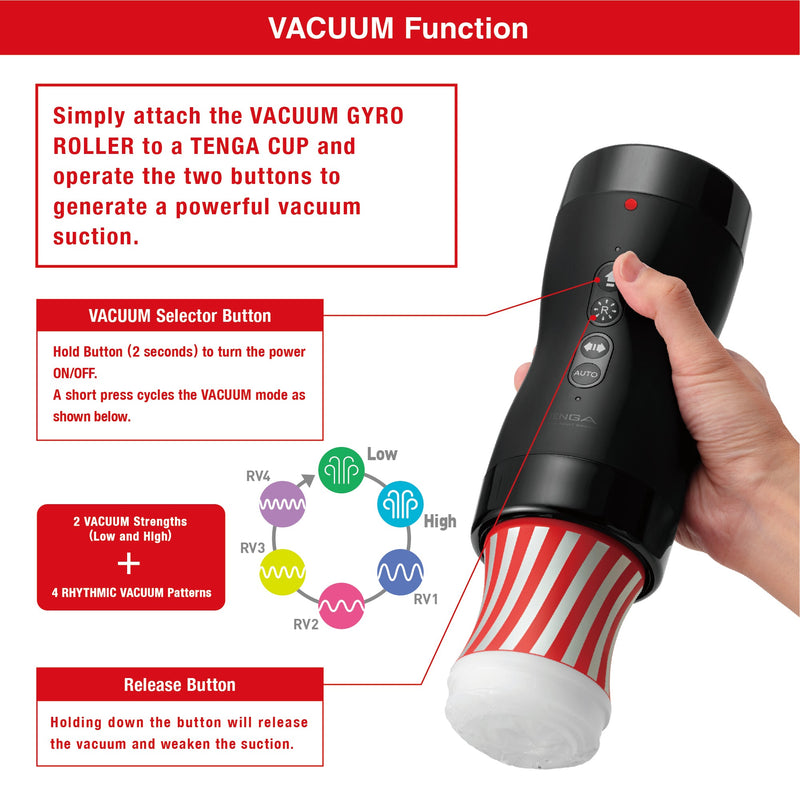 VACUUM GYRO ROLLER