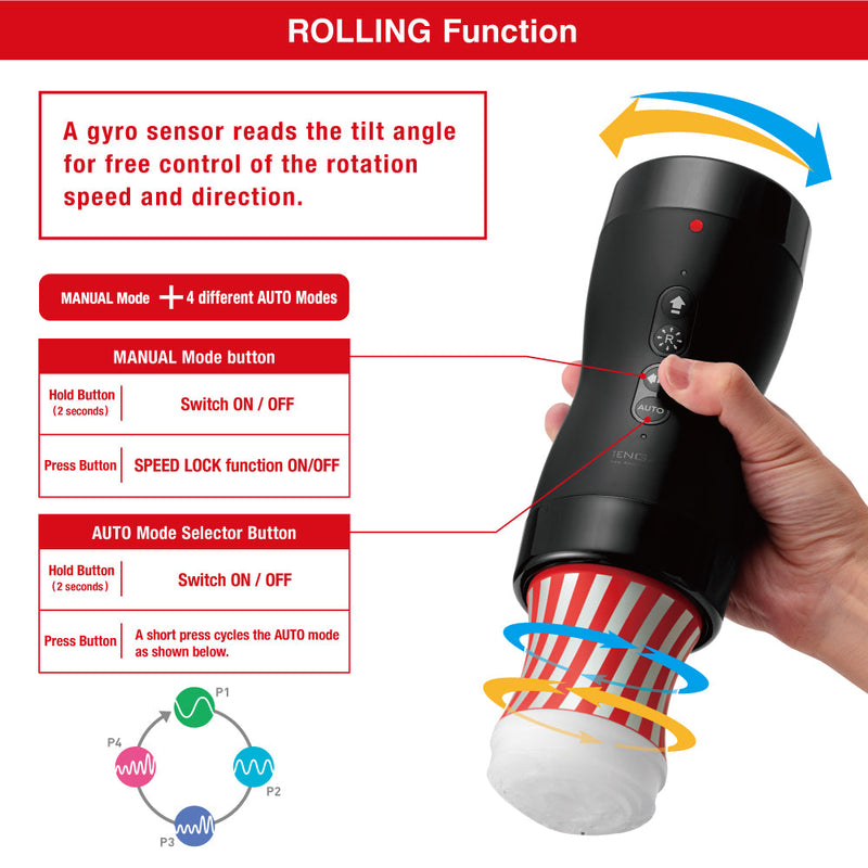 VACUUM GYRO ROLLER